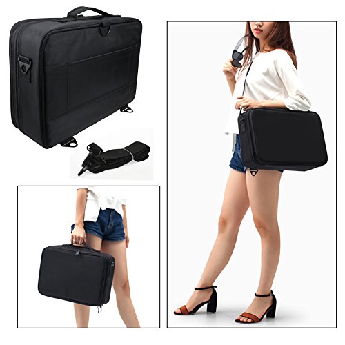 Ideal for travelling, this professional make-up case is portable over the shoulder or on the back like a rucksack, DCCN